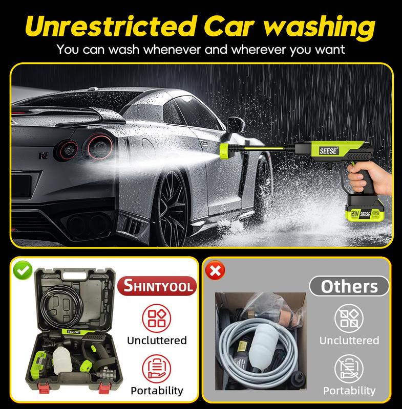 SEESE Handheld Cordless Pressure Washer – Portable Cleaning Tool for Car, Home & Garden Tasks